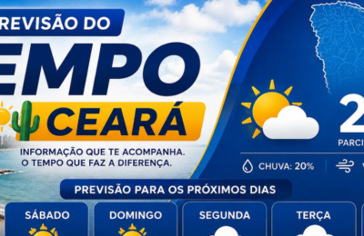 Previsão do tempo em Fortaleza e Ceará hoje (12/08)